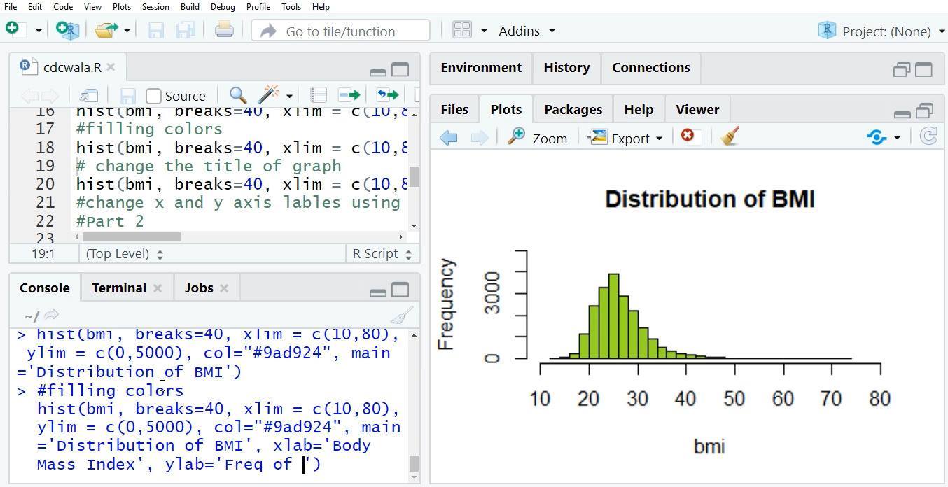 Plotting Histogram Graphs in R Programming Part 1 | If you like this ...
