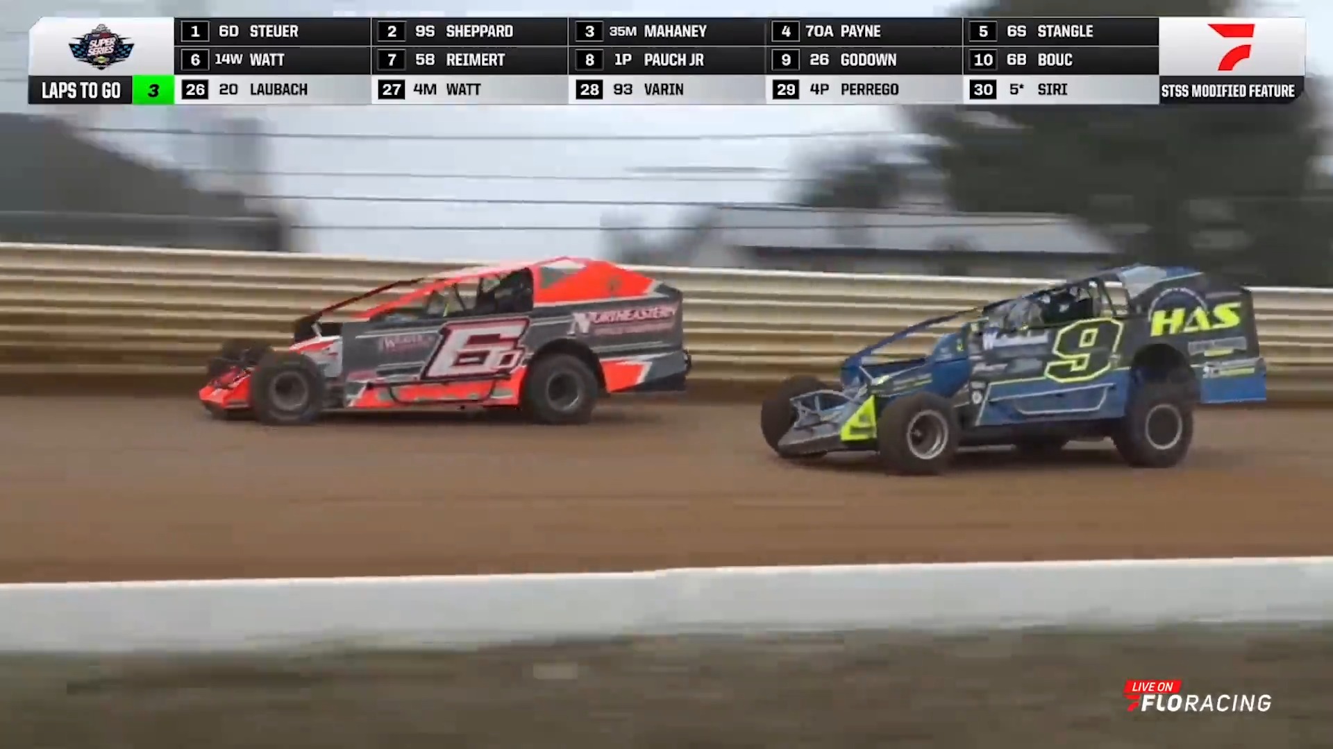 𝐇𝐈𝐆𝐇𝐋𝐈𝐆𝐇𝐓𝐒 📹 Short Track Super Series Modifieds once again put on a ...