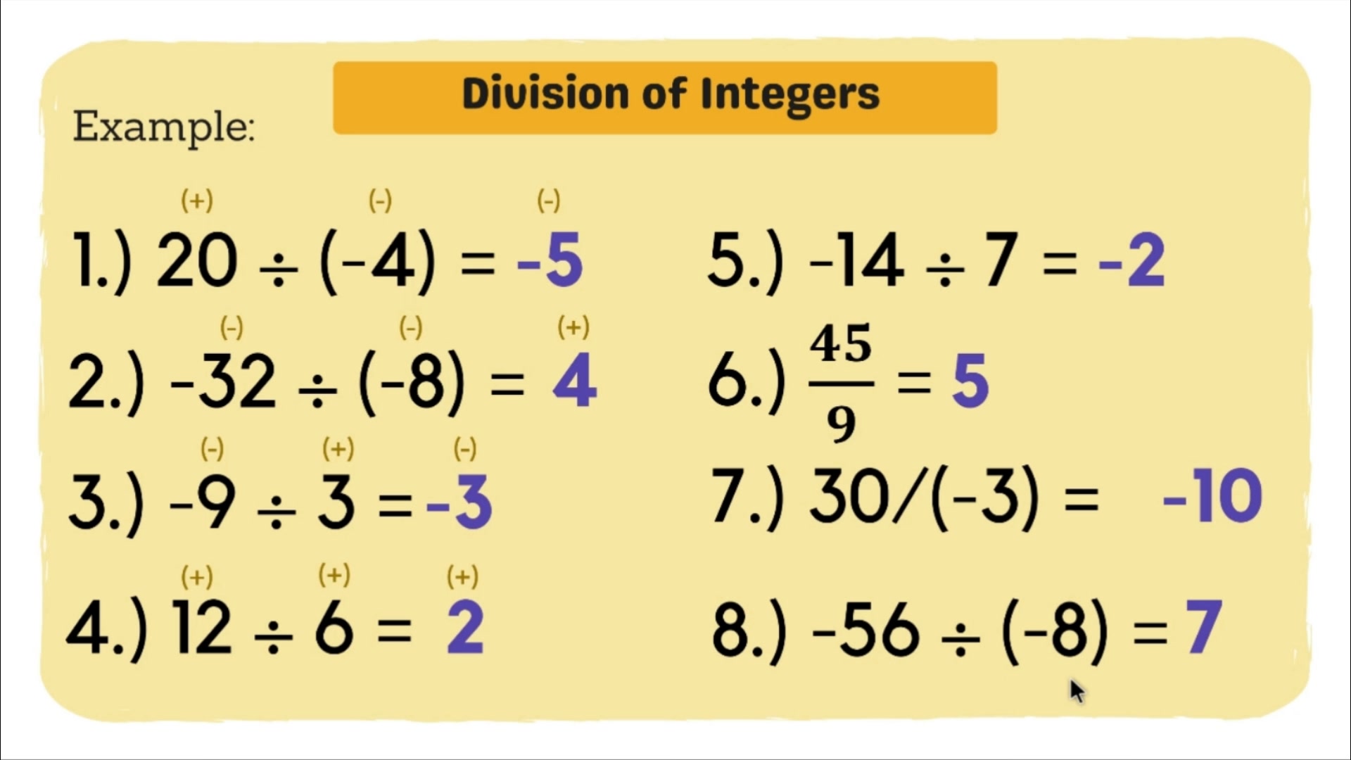 MULTIPLICATION AND DIVISION OF INTEGERS (3rd) THIRD QUARTER GRADE 7 ...