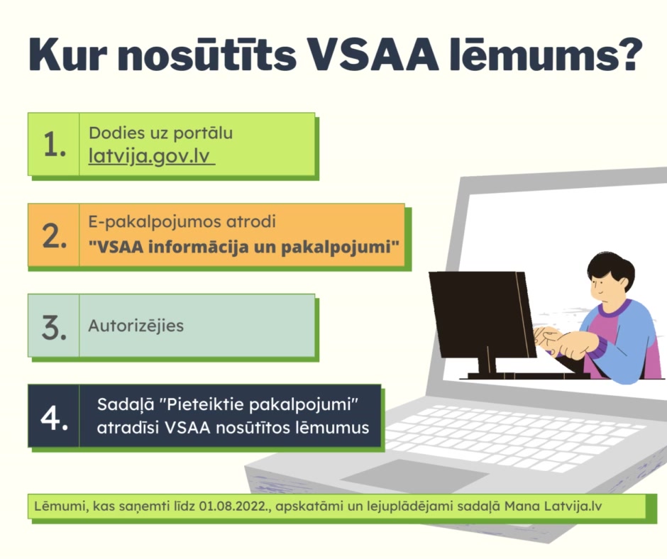 Ja, pieprasot VSAA pabalstu vai pensiju, izvēlējāties lēmumu par tā ...