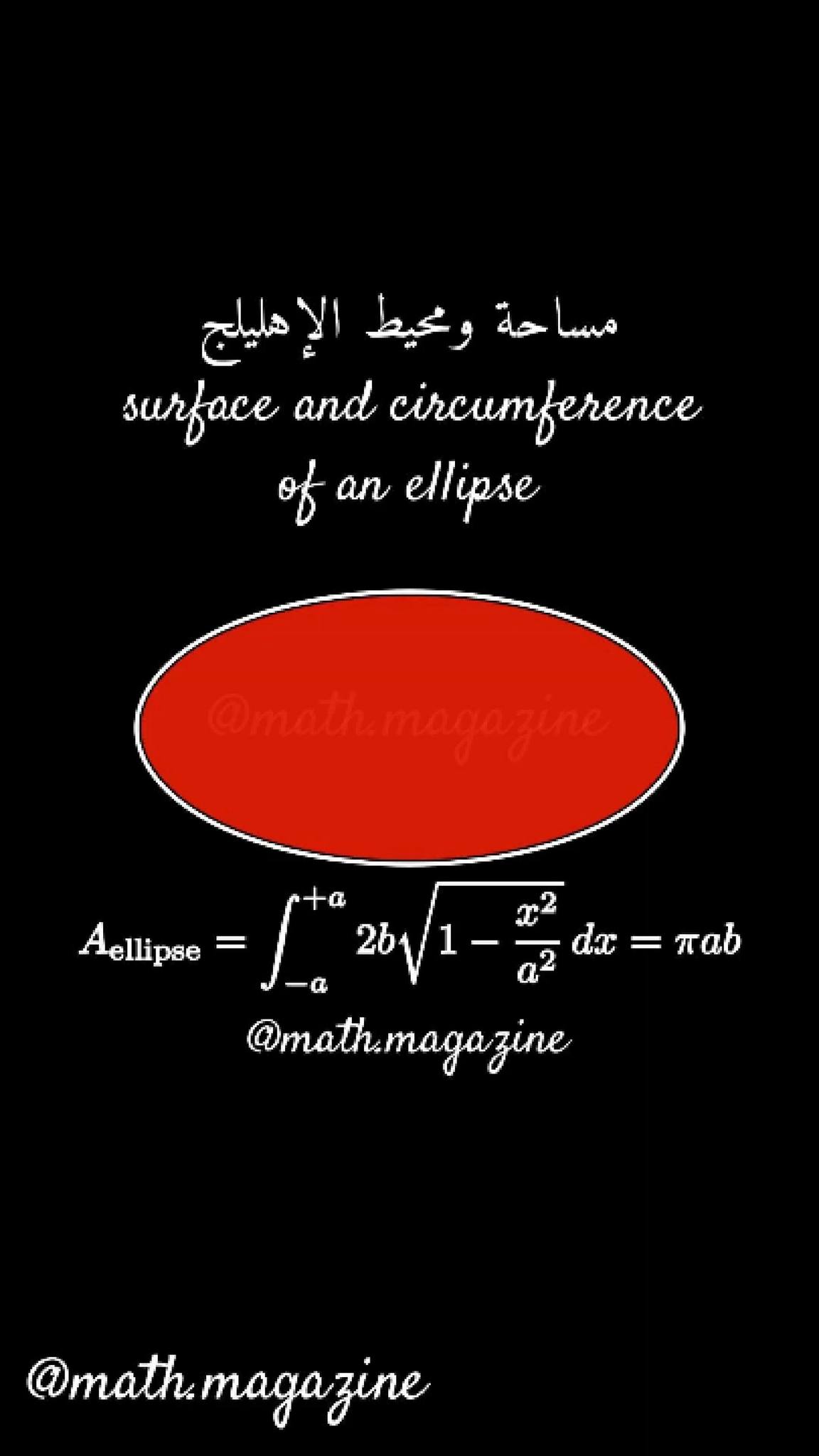 📌The area of an ellipse depends on its two axes, the longest one called ...