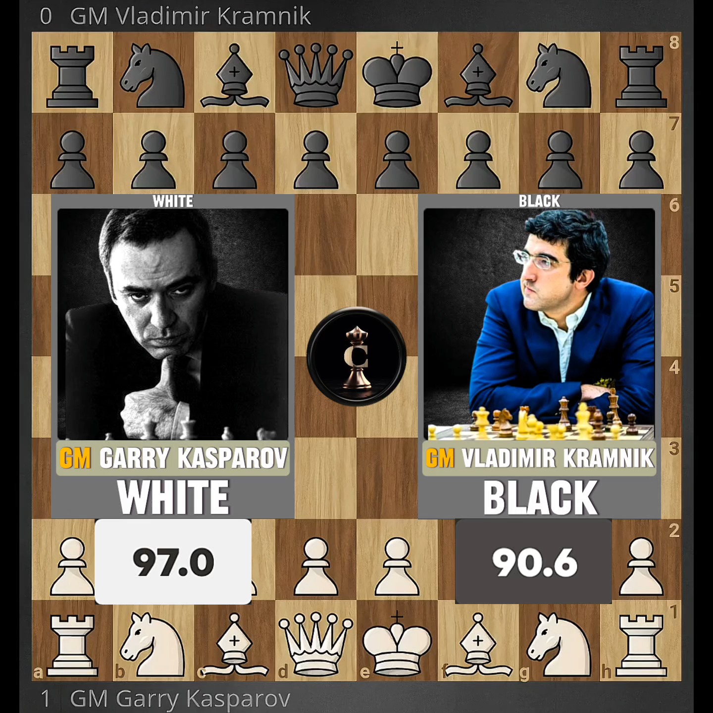 Match Kasparov vs Kramnik (2000)