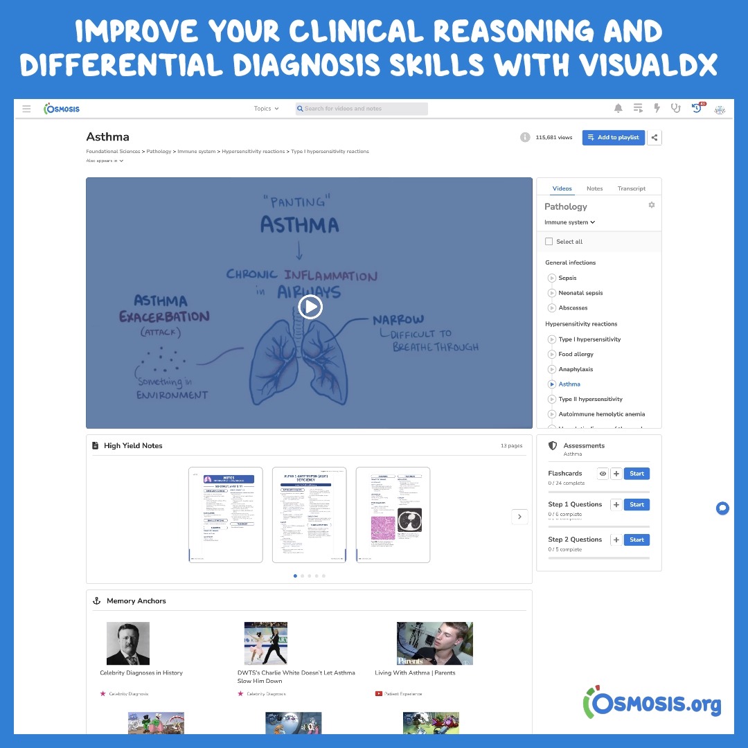 Osmosis is very excited to announce our partnership with VisualDx ...