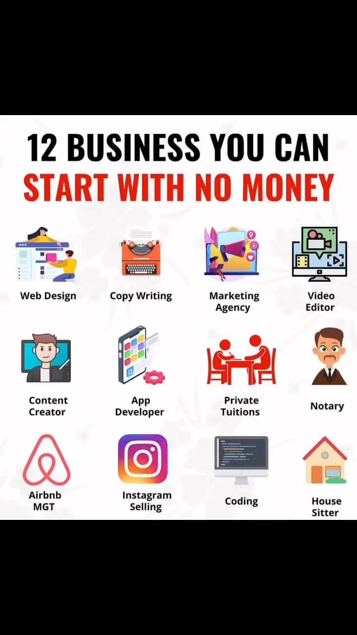 12 businesses you can start with no money #fyp #entrepreneur #levelup # ...