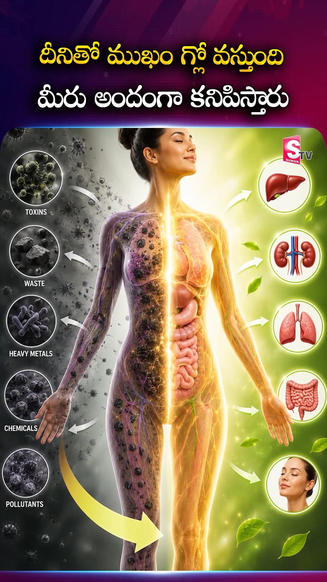 #GlutaDelight #Glutathione #SkinGlow #NaturalBeauty #HealthySkin #Antioxidants #VitaminC #GrapeSeedExtract #GlowFromWithin #SkinCareIndia | SumanTV Nellore