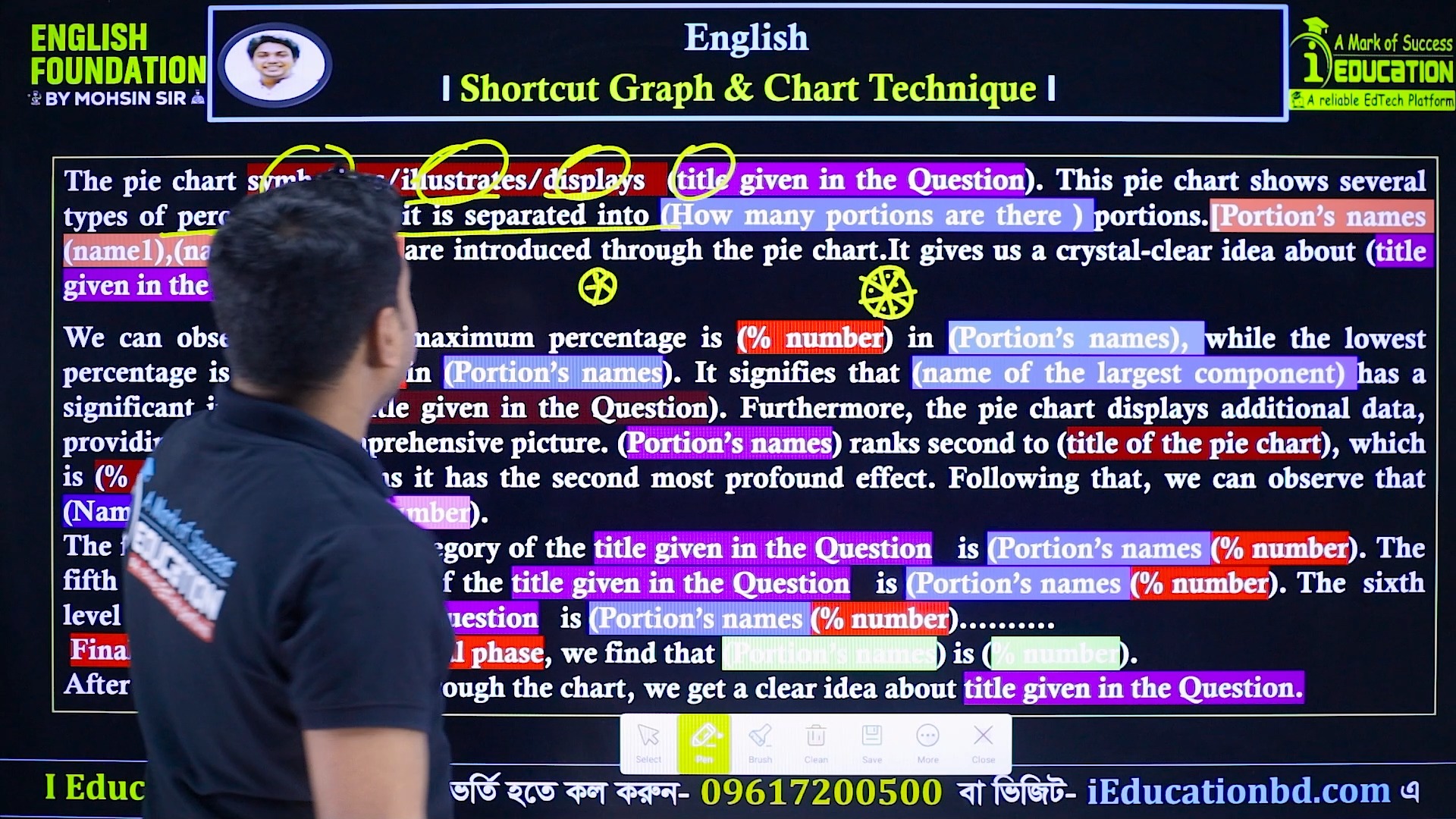এক ভিডিয়োতে সকল Graph & Chart লেখার জাদুকরি টেকনিক শিখে নাও || Graph ...
