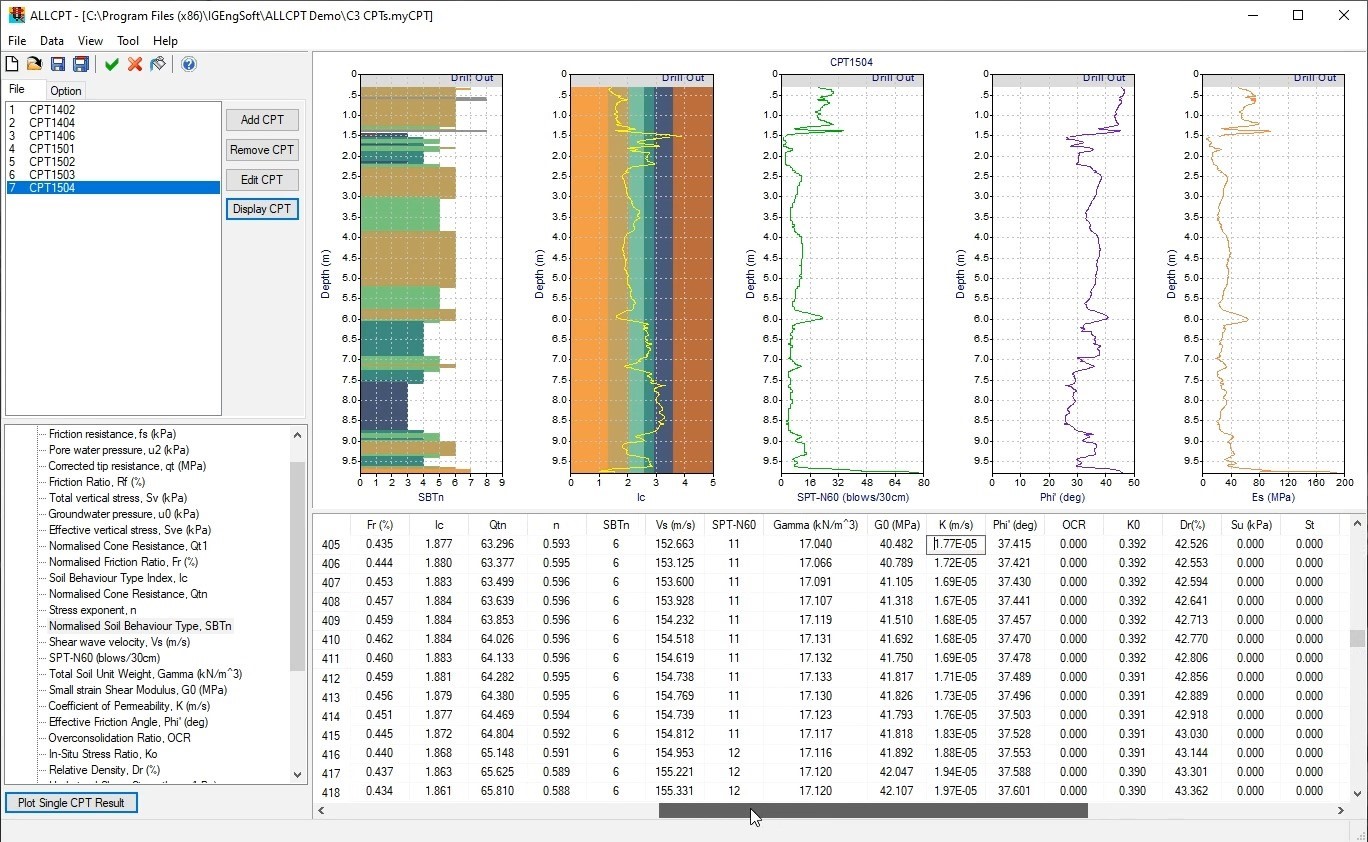 Video exmaple for how to use ALLCPT software to interpretate vairous ...