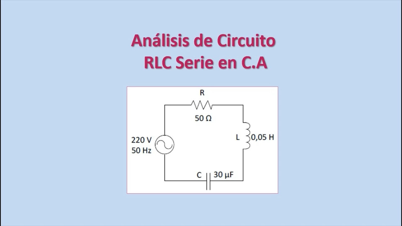 En este vídeo se muestra el análisis de un circuito RLC en serie en ...