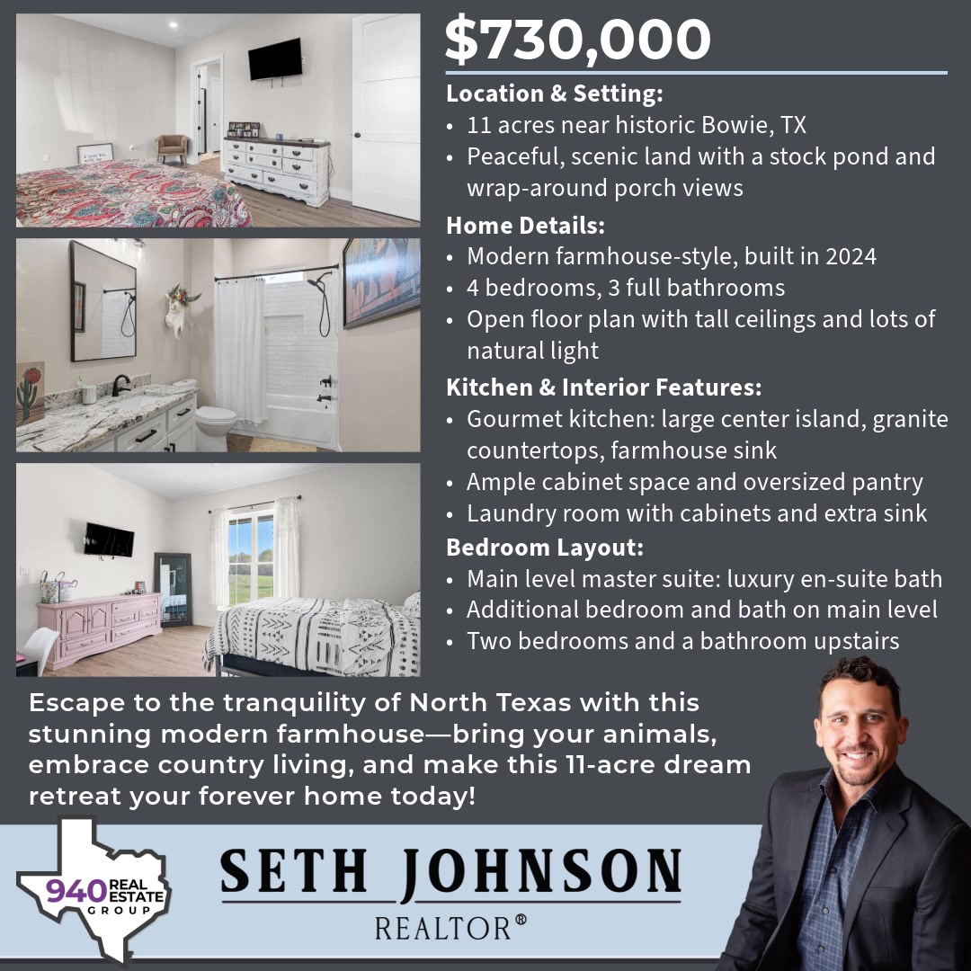 Seth Johnson, Realtor 940 Real Estate Group