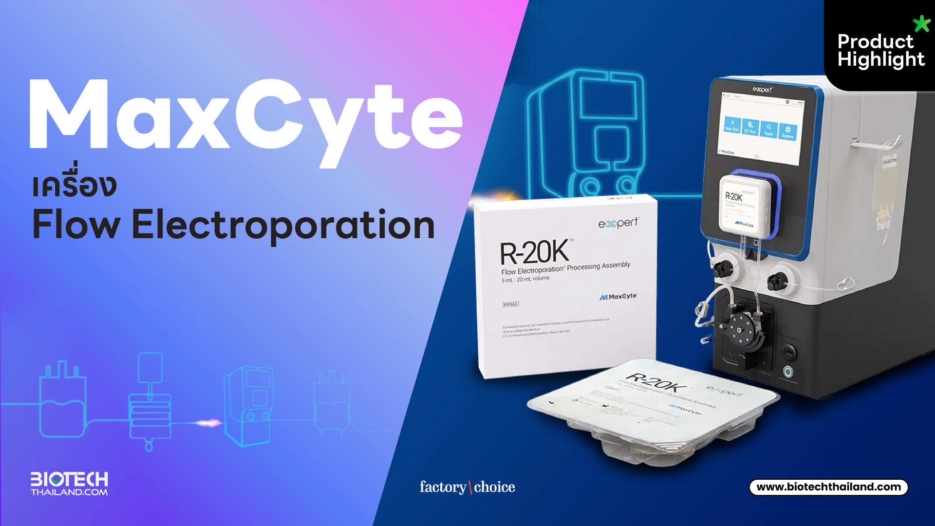 Bio Active ขอแนะนำ MaxCyte รุ่น GTx, เครื่อง Flow Electroporation ที่ ...