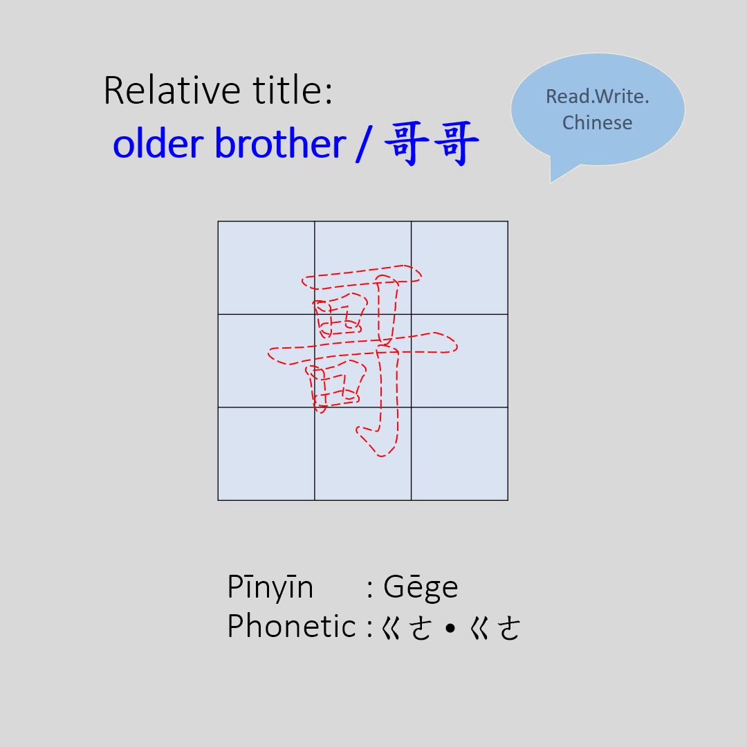 Read.Write.Chinese