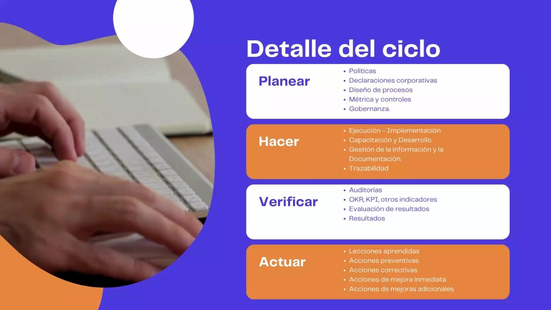 ¿Ciclo de Deming? ¿Ciclo de Calidad? Aquí te lo explicamos. 💪 Pese a su ...