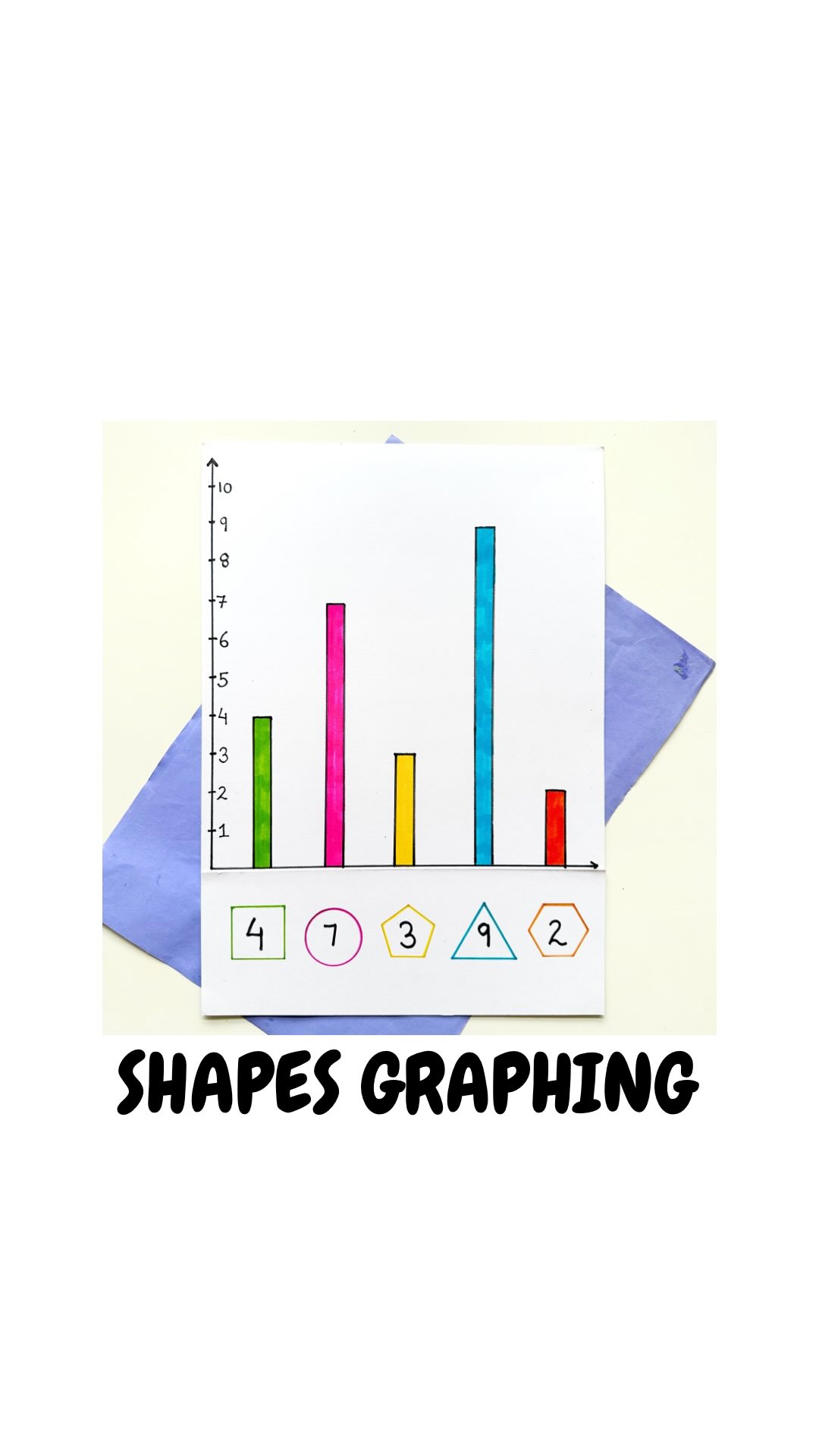 📊 𝗚𝗥𝗔𝗣𝗛𝗜𝗡𝗚 𝗔𝗖𝗧𝗜𝗩𝗜𝗧𝗬- 𝗙𝗥𝗘𝗘 𝗣𝗥𝗜𝗡𝗧𝗔𝗕𝗟𝗘 📊 📈 What is graphing?? ♦️Graphing ...