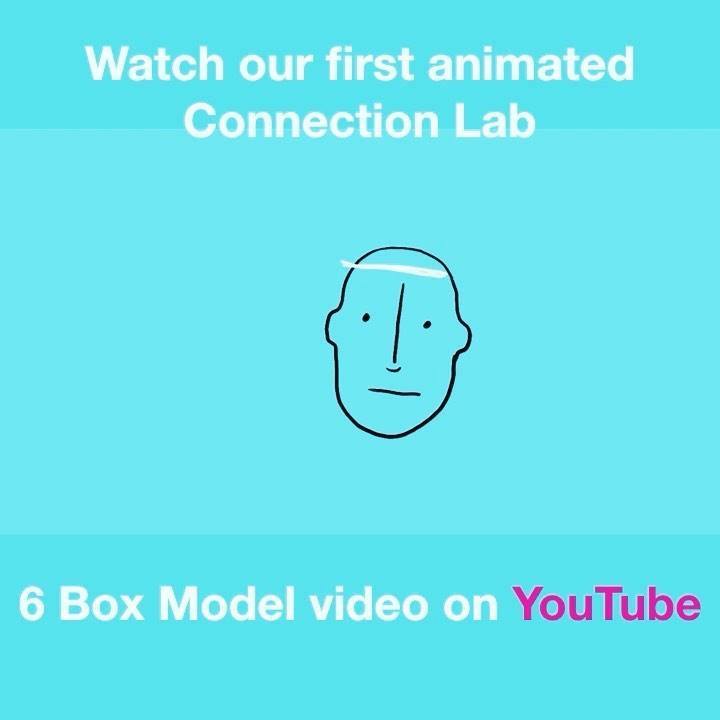Check out our 1st animated 6 Box Model video https://bit.ly/2yEhPAc The ...
