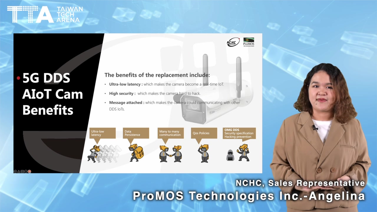 🔎I’m a DDS AIoT Cam Pitch Video !!! Like any other telecommunication ...
