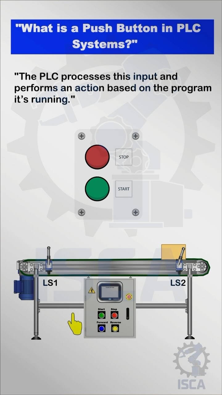The relay logic diagram consists of four rungs. Each rung contains ...