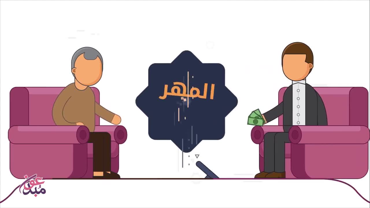 الى طريق الاسلام حكم المهر Facebook