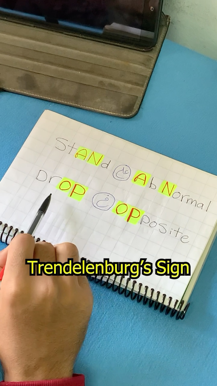 Trendelenburg’s sign #medstudent #medicine #anatomy | Dr. Mina Melika ...