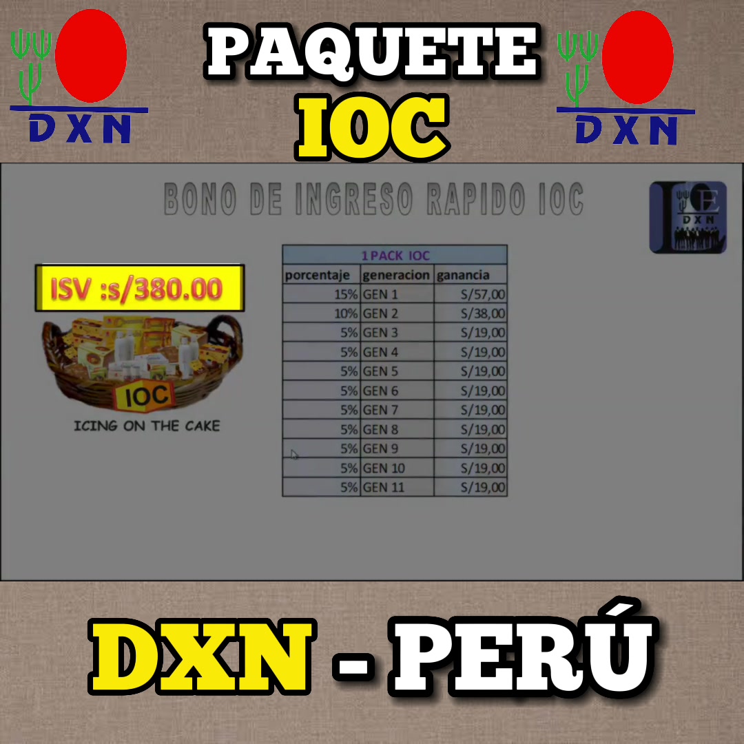 ¿QUE ES UN PAQUETE IOC EN DXN? ESTA Y MÁS PREGUNTAS TE MUESTRO EN ESTE ...
