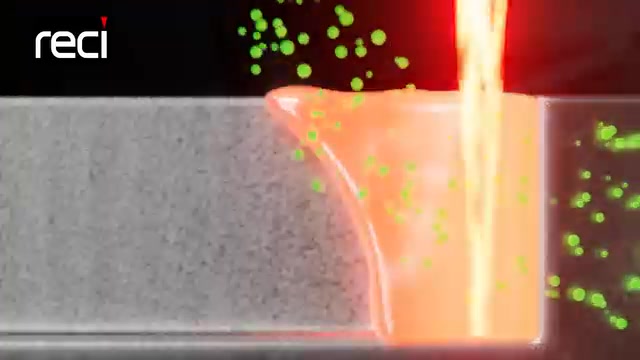 Reci Laser Technology Philippines | Guinto Guinto