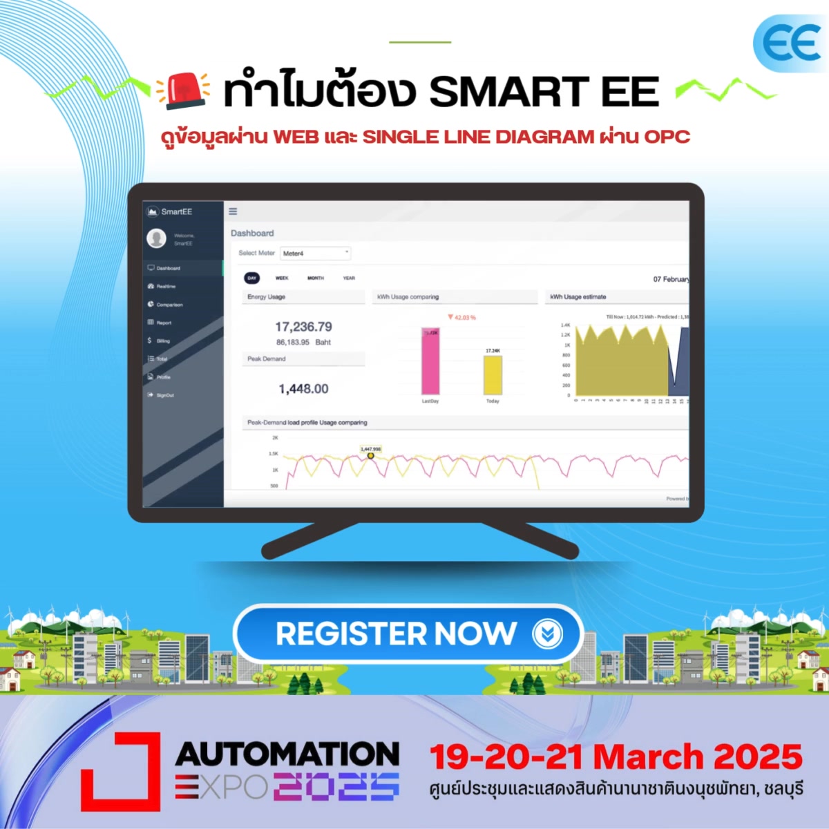ตัวอย่างผลงานจากการใช้ Smart Draw เขียนกราฟฟิค ในการดึงค่าพลังงานจาก ...