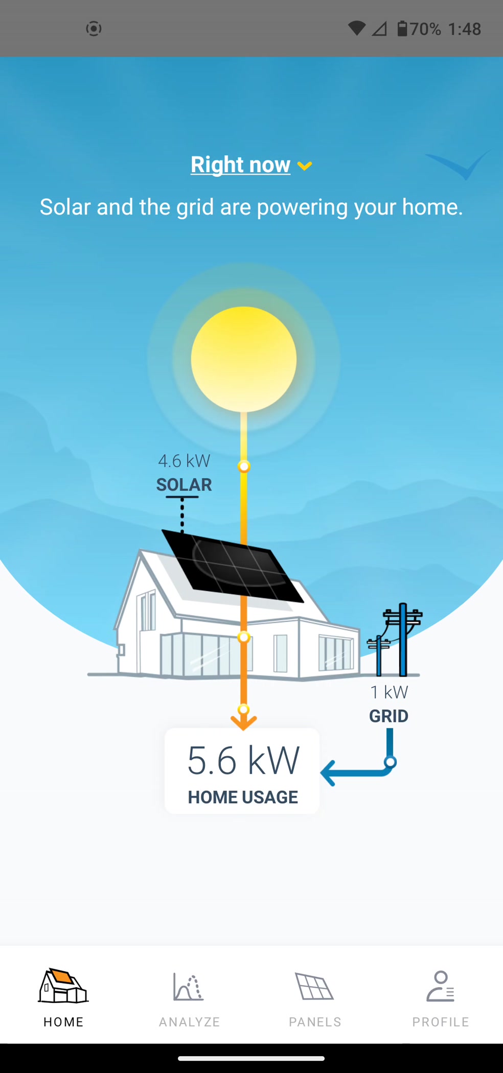 My Efficient Electric Home (MEEH) | Hi All I’ve been doing a bit of ...