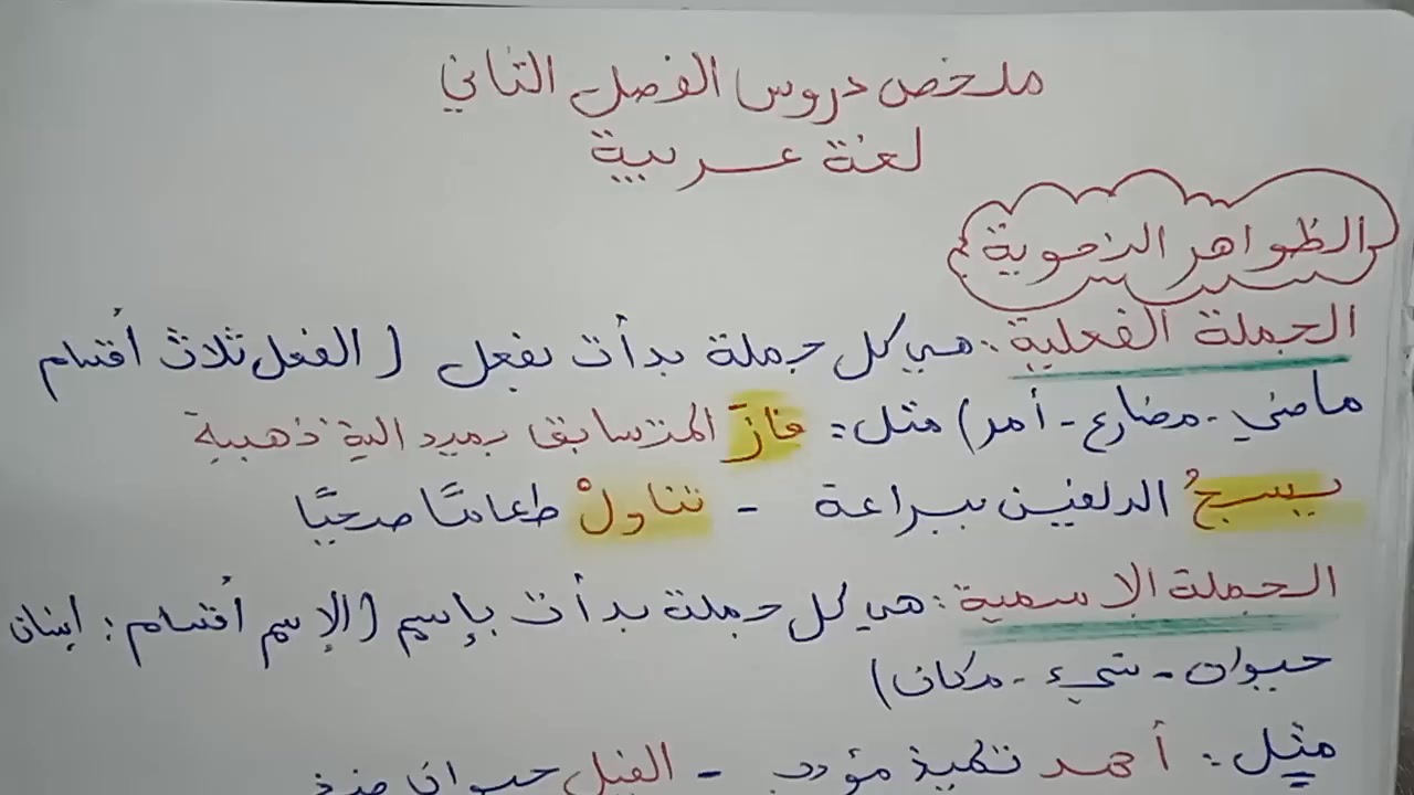 هيا نتعلم مع امي2