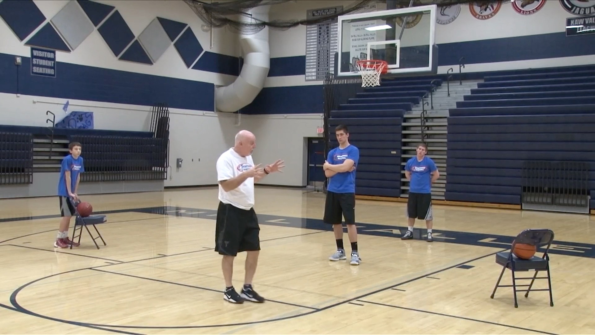The 3 Pivots & 3 Counters You Need To Score More Points 
