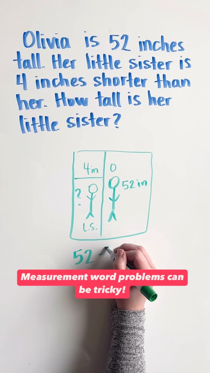 Here’s how ⤵️ Help them draw out a picture. Then turn that picture into ...