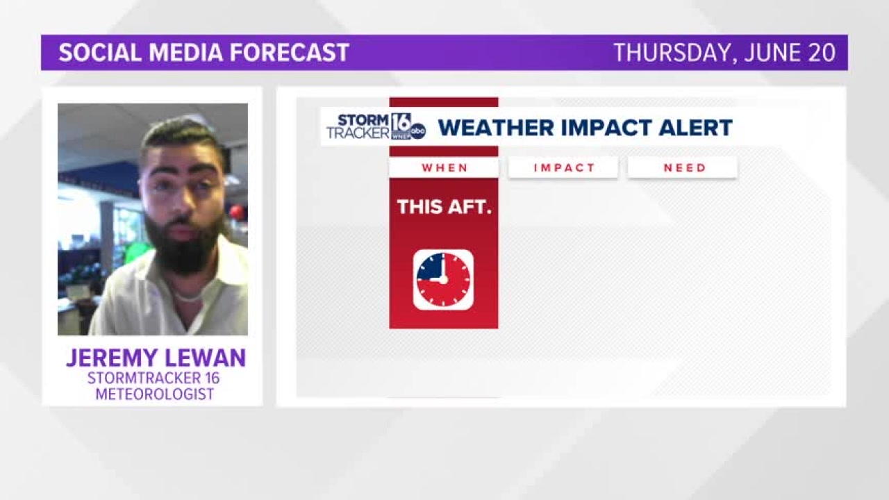 There is a risk for isolated severe storms between now and 9 p.m., with ...