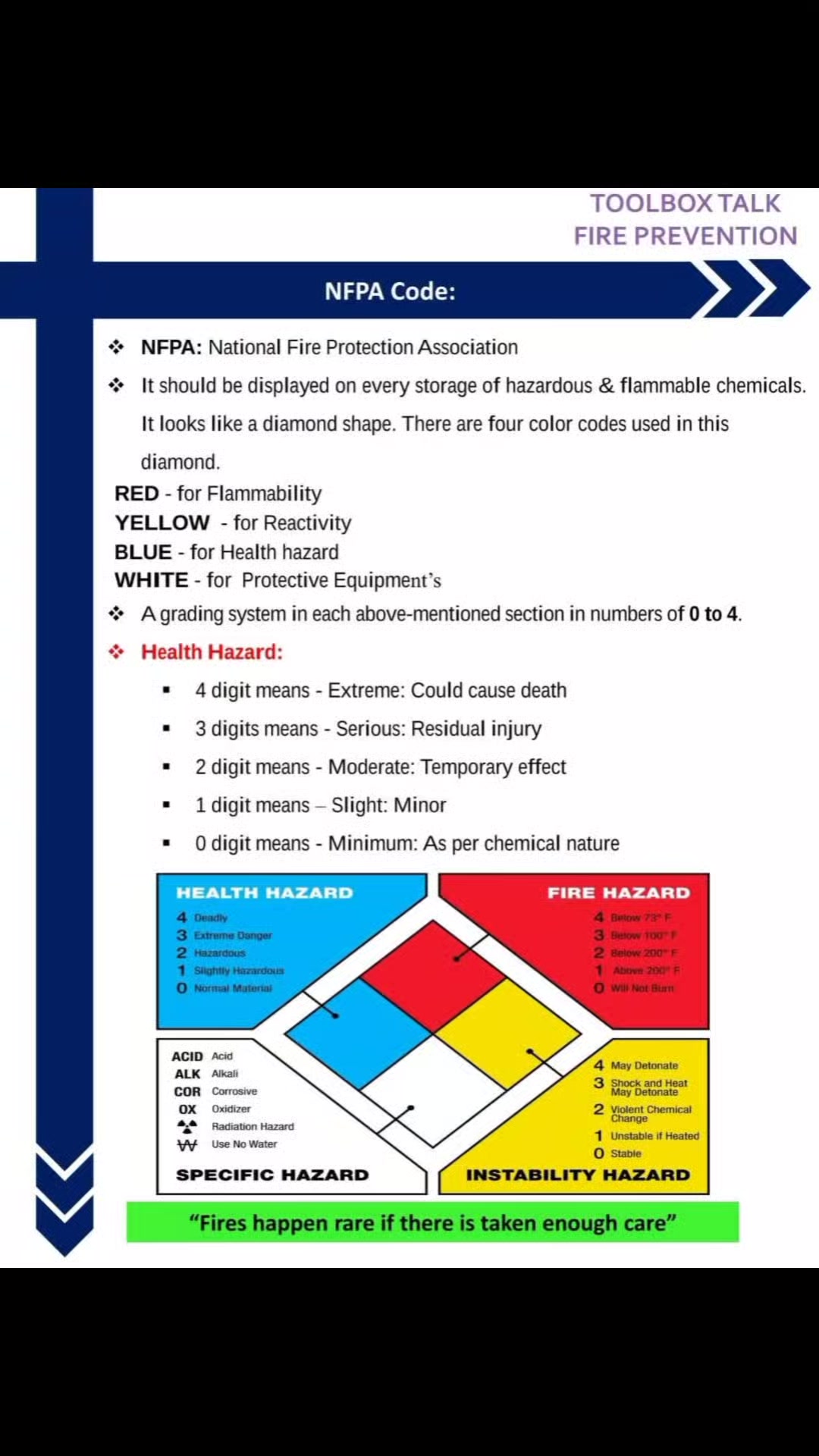 Some mixups #safetybook #ehfs | SafetyBook | Facebook