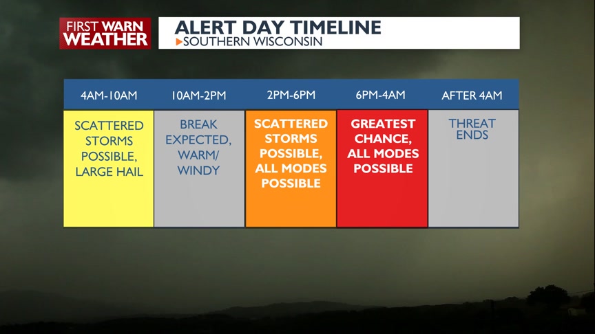 A timeline and what areas have the best chance of seeing intense storms ...