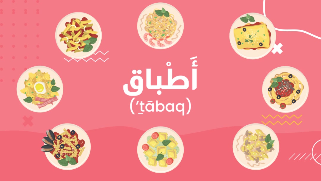How to say “plate” and 