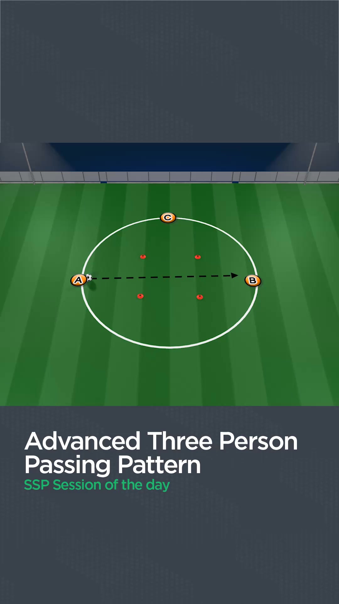 Today's session is a three person passing pattern... 3️⃣👨‍💻 Learn more ...