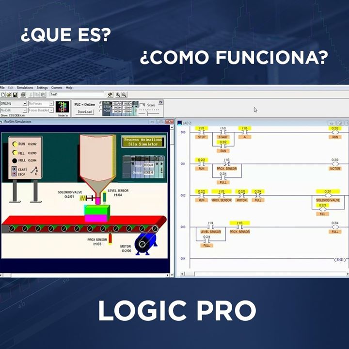 ¿Es necesario tener un PLC... - Suiler Altamirano - Control+