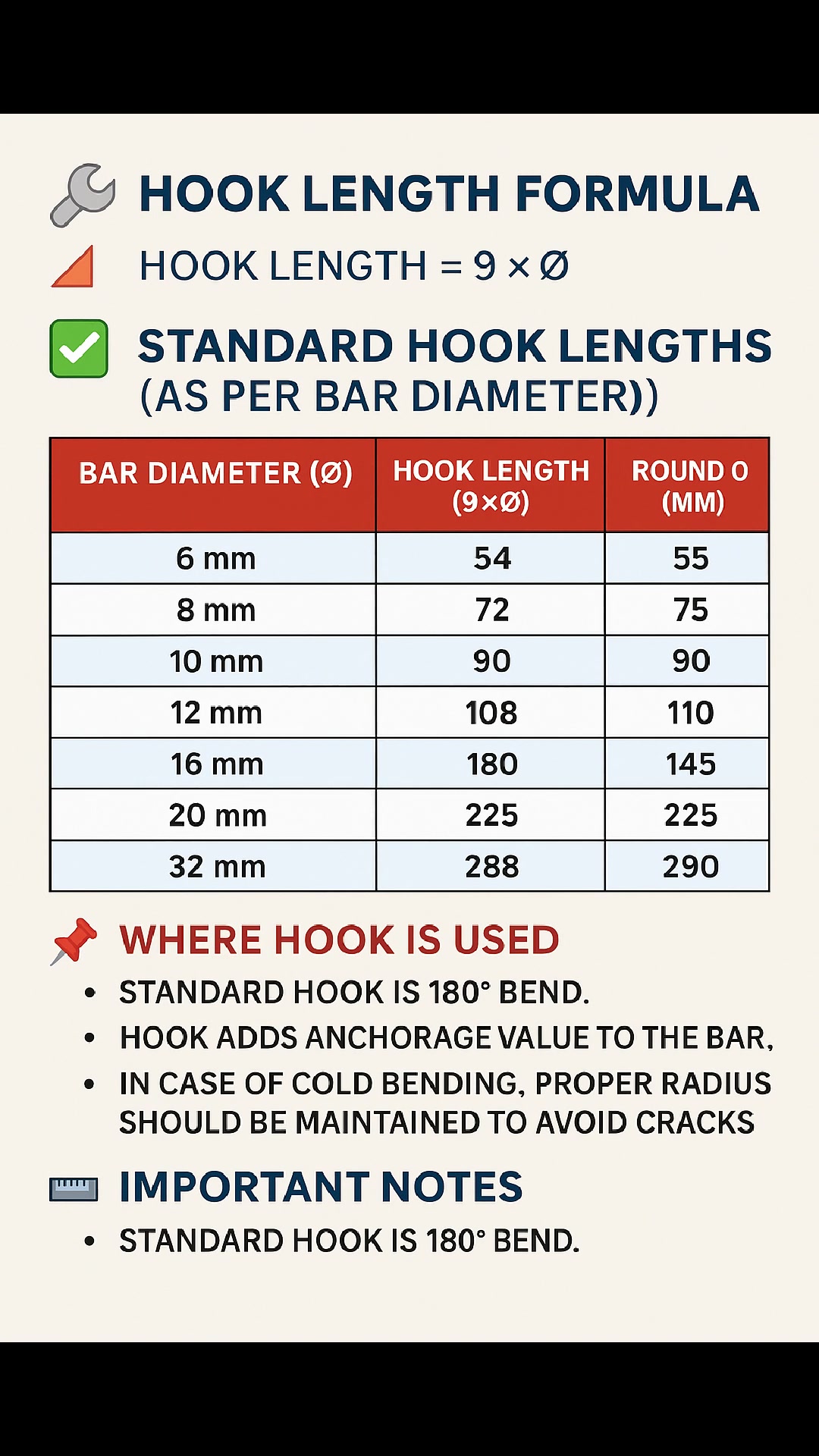 best lures for fishing blue gills Savage Gear Pulse Tail Bluegill lb Black Gill Fishing Accessories Fish Clamp Model:209414 - 4/0 - 6 Pack ripple fisher the Savage Gear Pulse