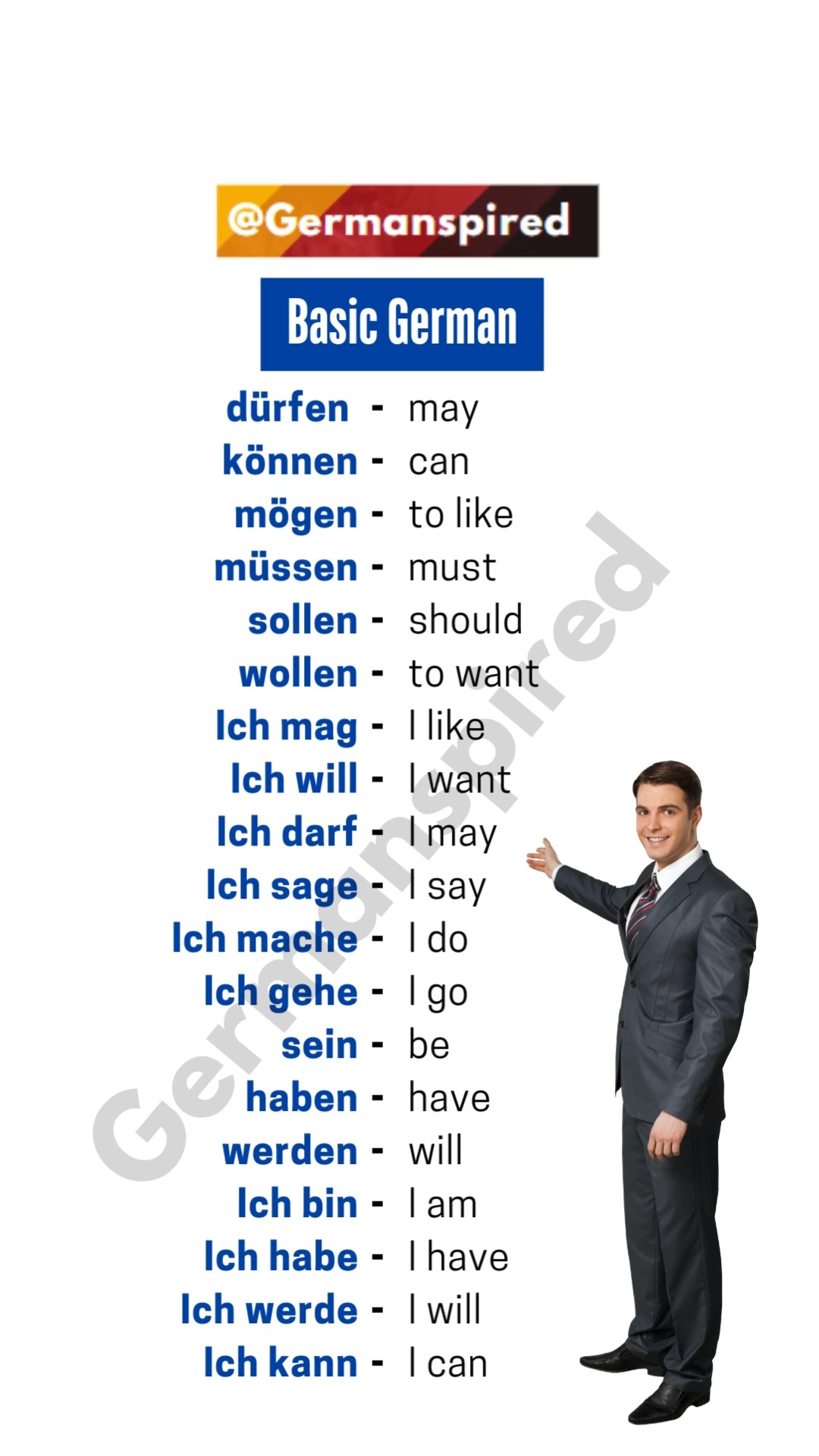 Common German verbs in both conjugated and infinitive forms. # ...