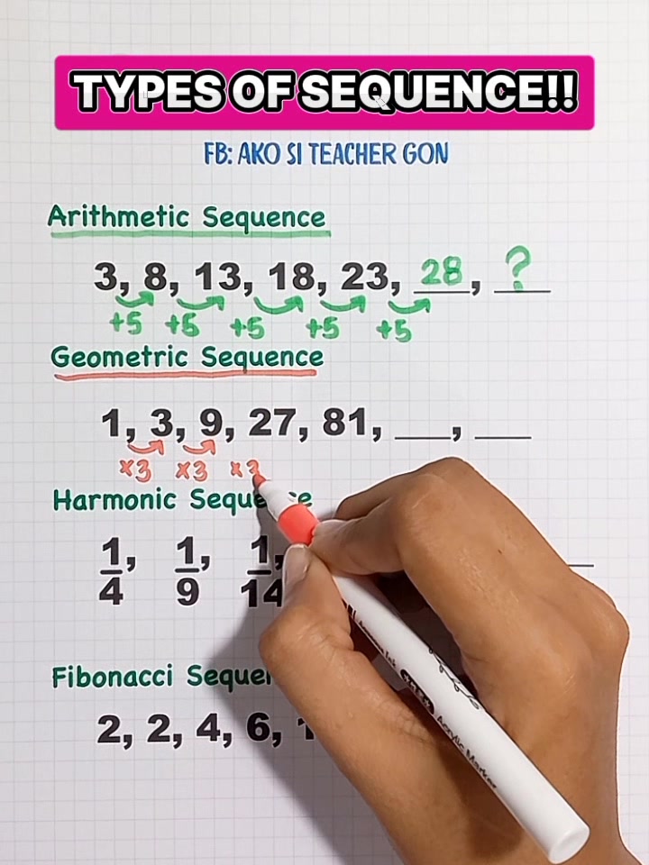 Math Tutorials - Types of Number Sequence!!! | Facebook