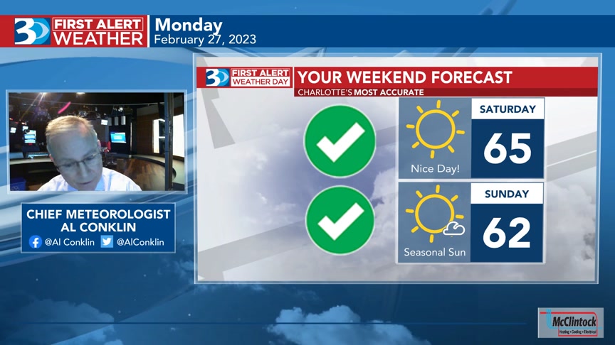 Today is a First Alert Weather Day. Dense fog will linger through the ...