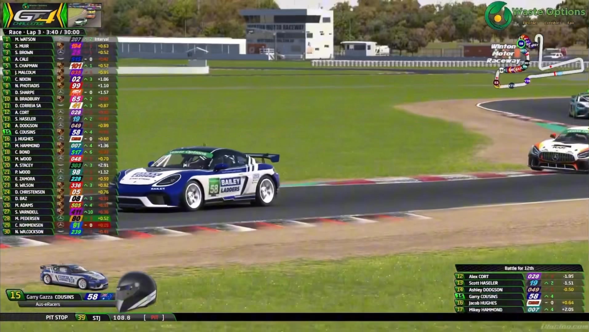 Riot Sim Racing