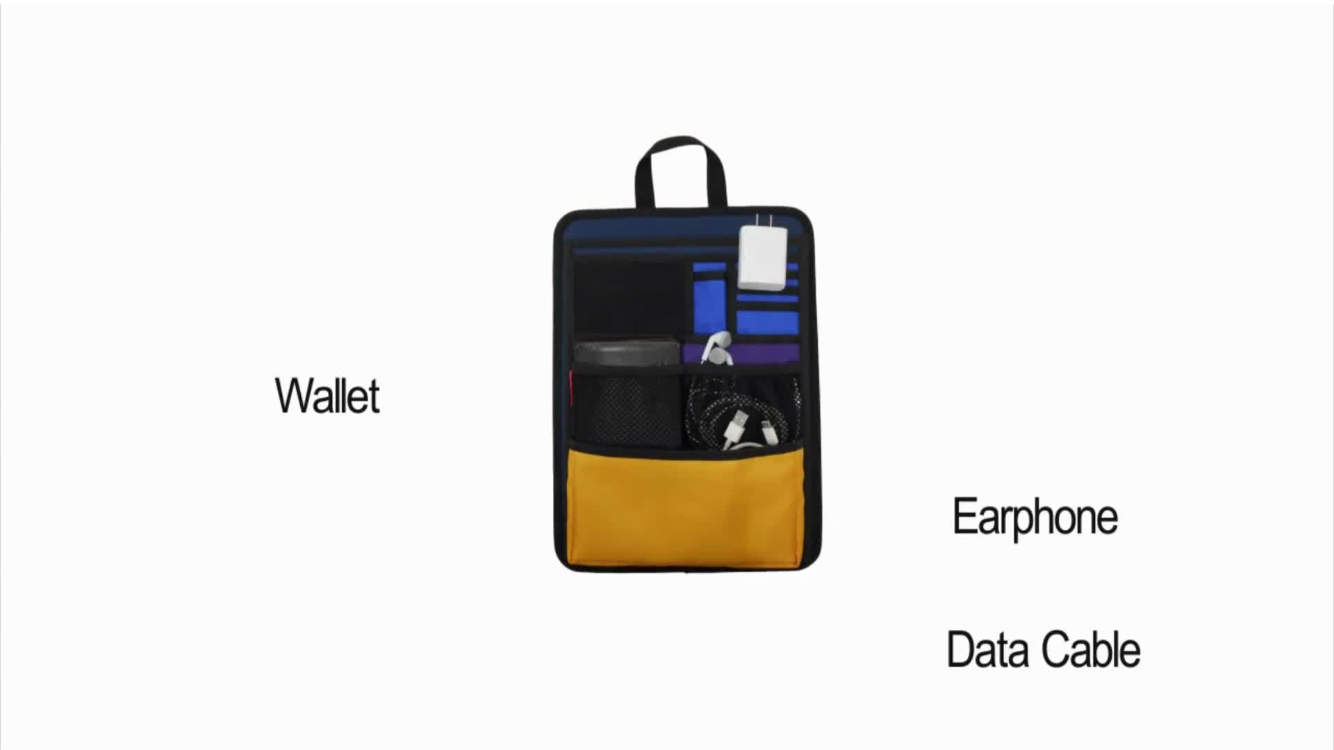 backpack organizer insert laptop Travel for | Portable Document & Passport Holder with Multiple Pockets and small electronics. Looking for an insert like