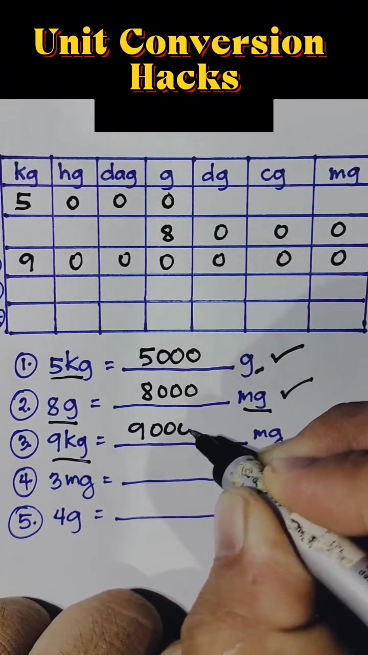 Basic Math Hacks/ Tricks That You Need To Know Part 65 # ...