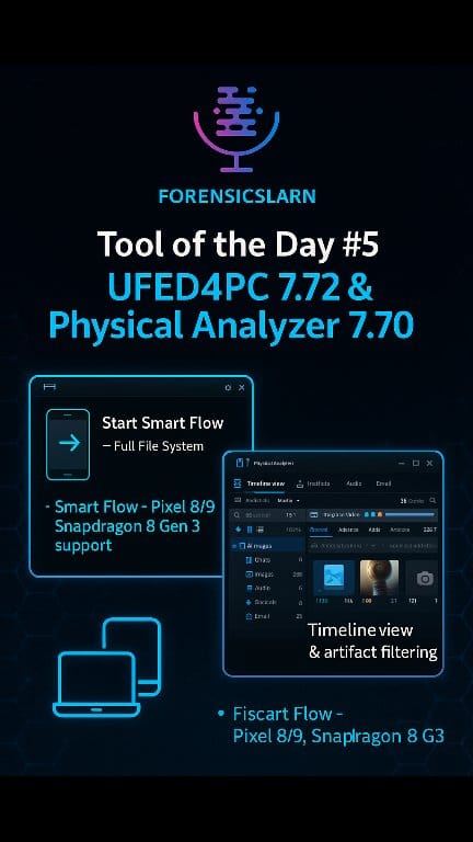 🔍 Tool of the Day #5 — UFED4PC 7.72 & Physical Analyzer 7.70 • Smart ...