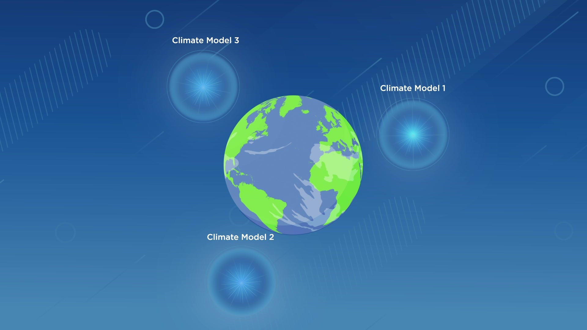 How can supermodels improve weather and climate predictions? Climate ...