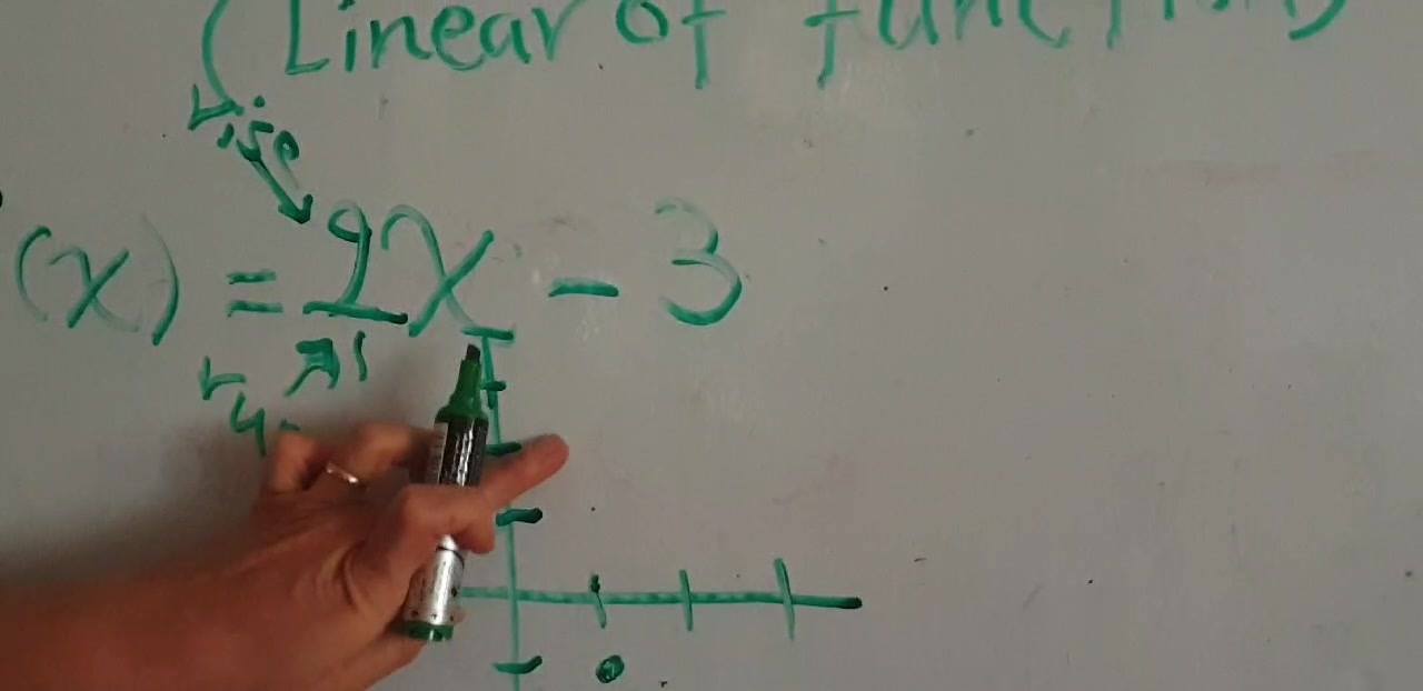 Erbil English Maths Courses