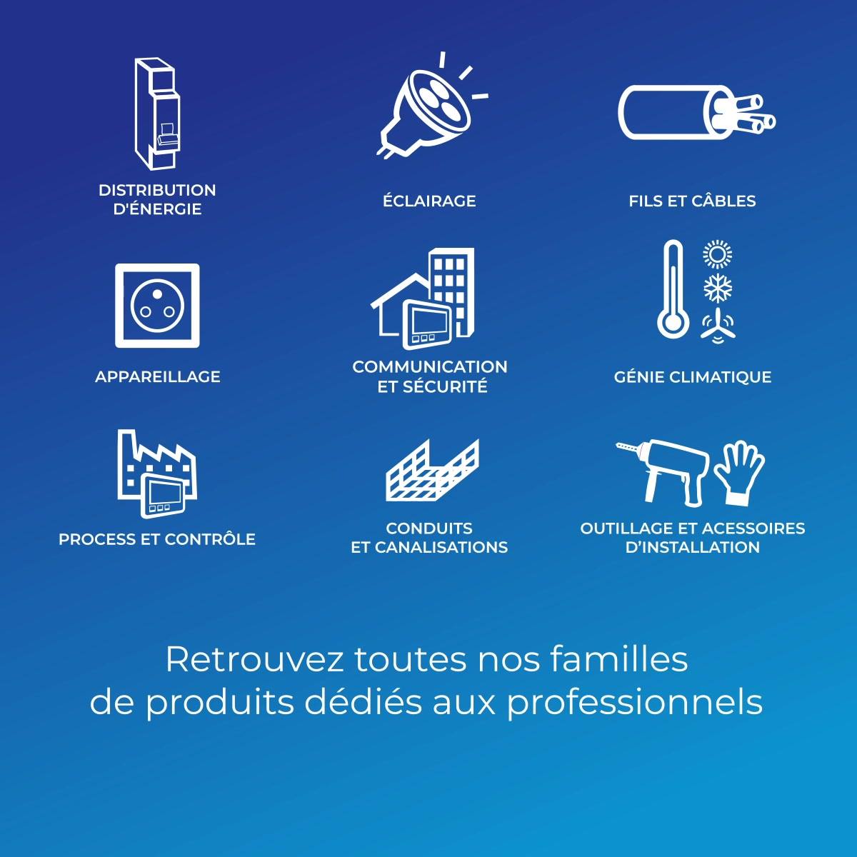 Sonepar France - 🎉 Votre agence Sonepar Connect Morlaix... | Facebook