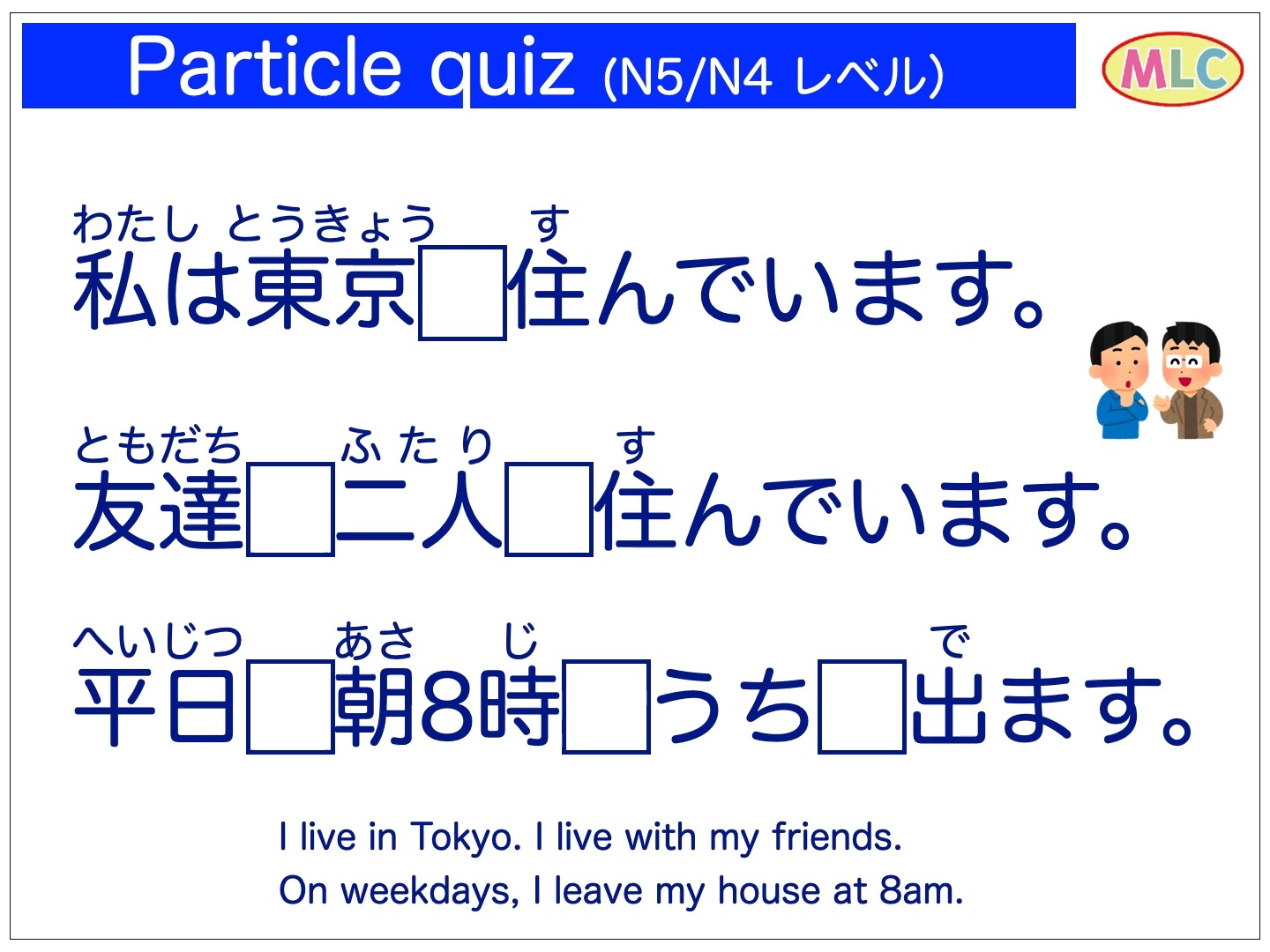 かぶります。掛けます（かけます）。します。着ます（きます）。履きます（はきます） | By Japanese Language ...
