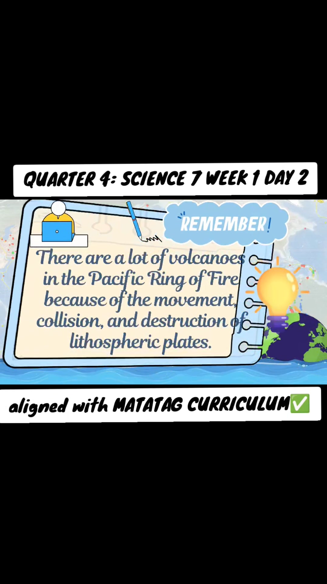 DepEd New Curriculum MATATAG Teachers - Kinder, Grade 1, 4, 7 | SCIENCE ...