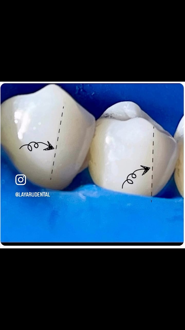 Layaru Odontología Integral
