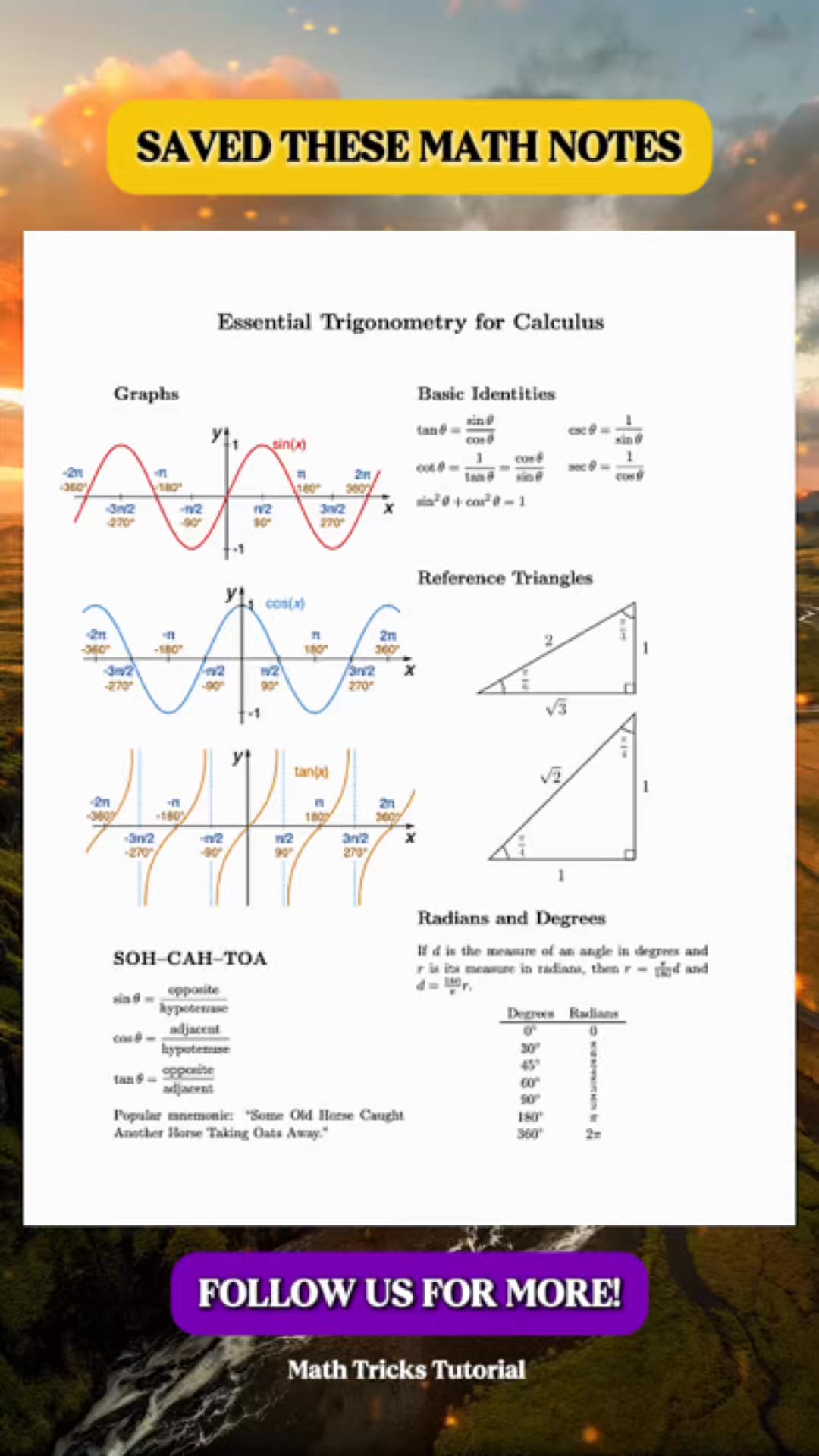 VERY USEFUL Math Notes COMPILATION | Math Tricks Tutorial | Facebook